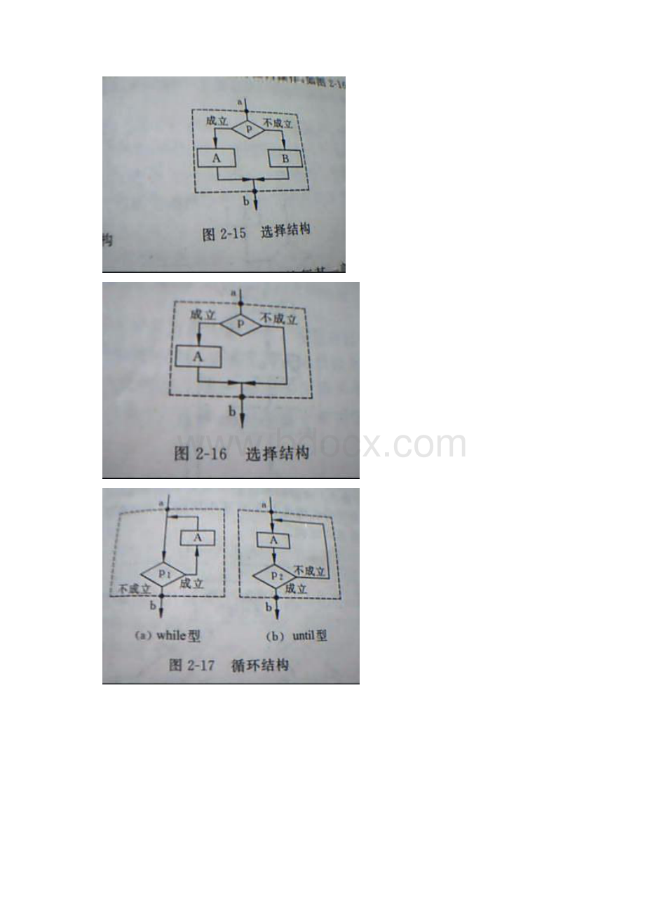 C程序设计谭浩强习题与答案Word下载.docx_第2页