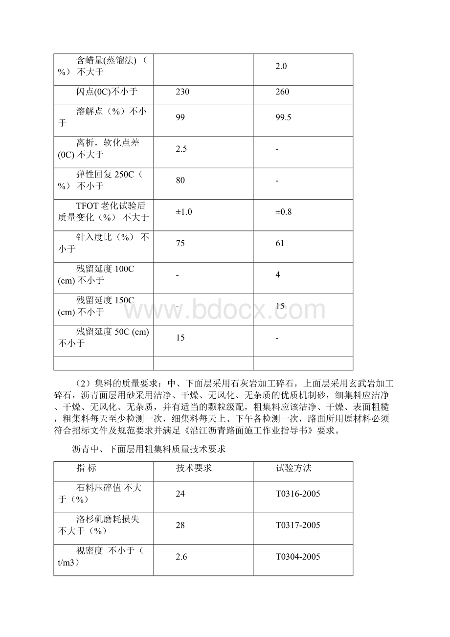 沥青混凝土面层施工技术方案.docx_第3页