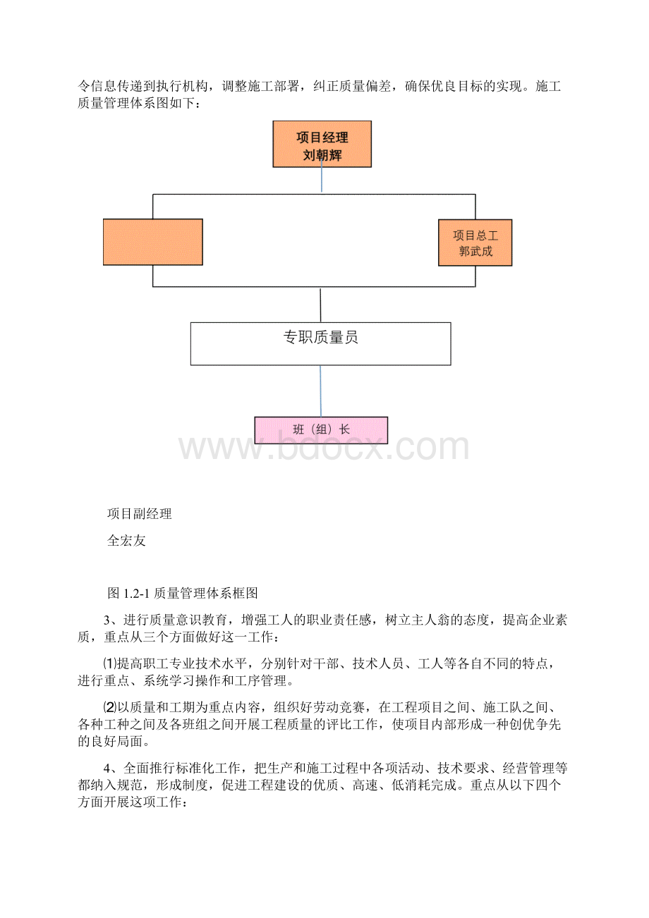 质量管理体系及保障措施.docx_第2页