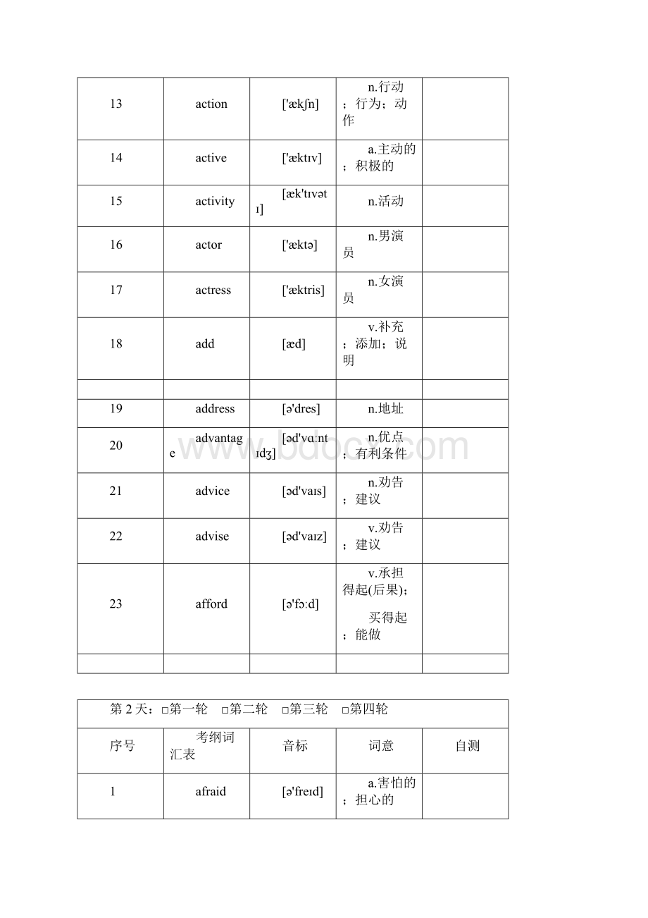 中考英语总复习检测词汇表60页很实用Word文档下载推荐.docx_第2页