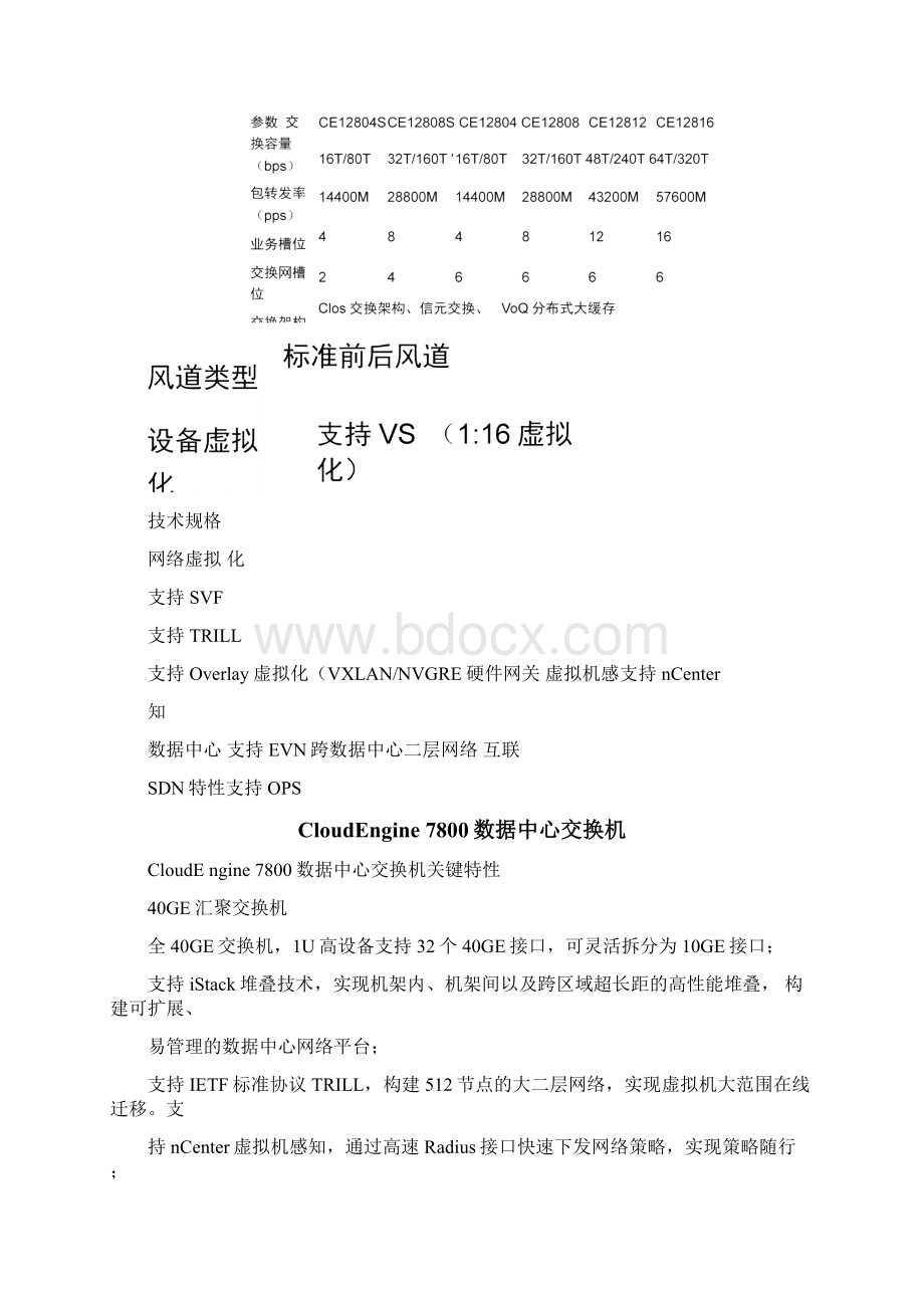 华为交换机产品系列整理版Word格式文档下载.docx_第2页