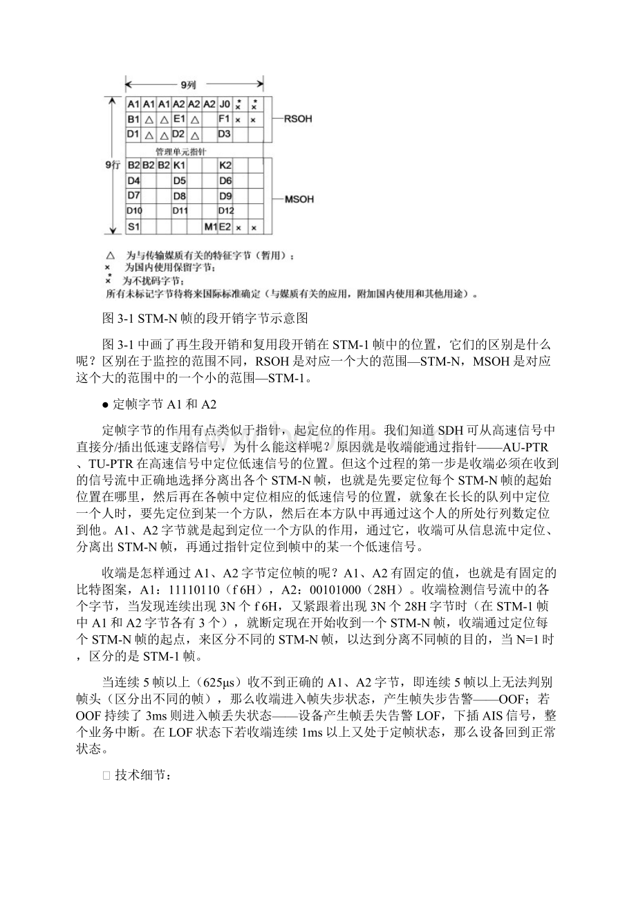 第三章开销和指针Word格式文档下载.docx_第2页