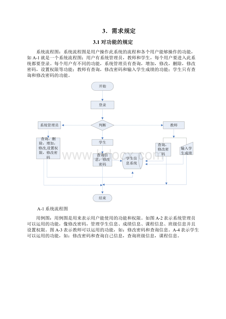 学生信息管理系统的需求规格说明书.docx_第3页