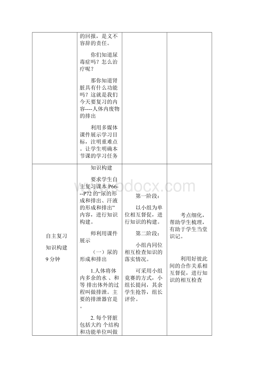 八年级生物下册 第4专题 人体内废物的排出复习学案无答案 济南版Word文档格式.docx_第2页