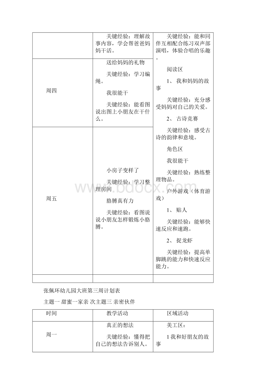 大班下学期周计划 2Word文档下载推荐.docx_第3页