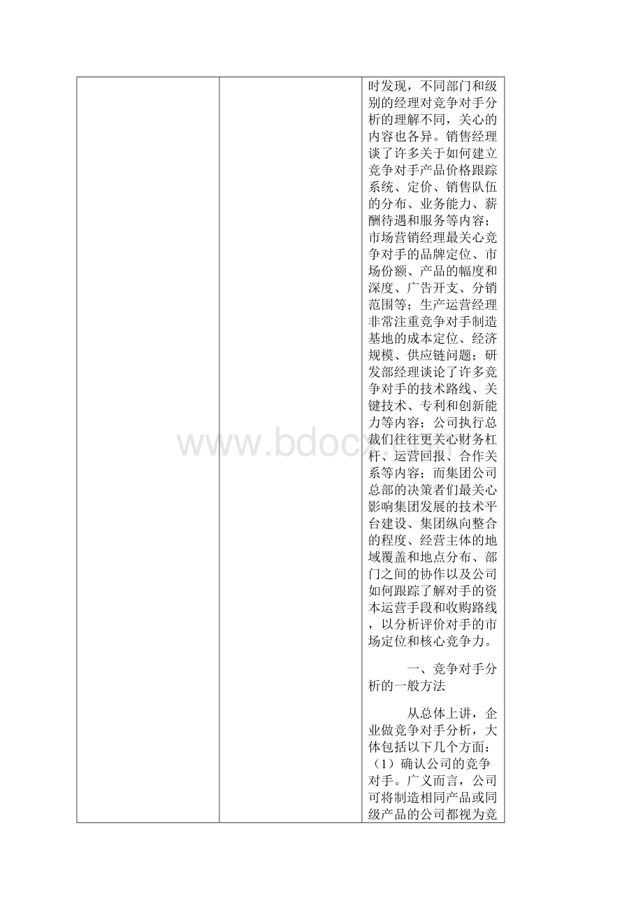 如何分析企业竞争对手Word文档下载推荐.docx_第2页