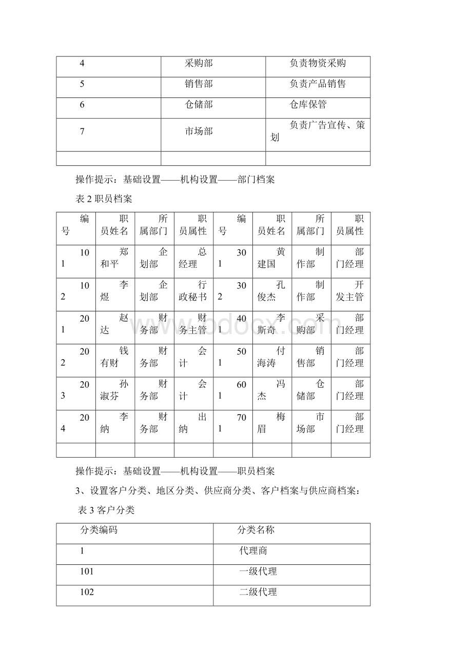 用友T3教学案例.docx_第3页