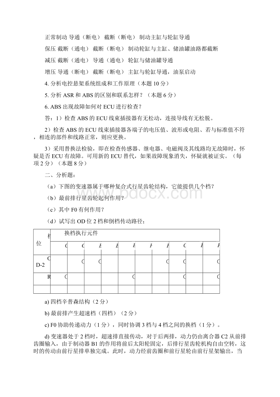 电控底盘复习题13页wordWord格式文档下载.docx_第2页