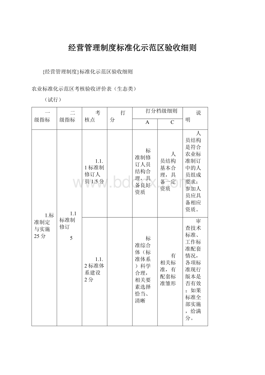 经营管理制度标准化示范区验收细则.docx