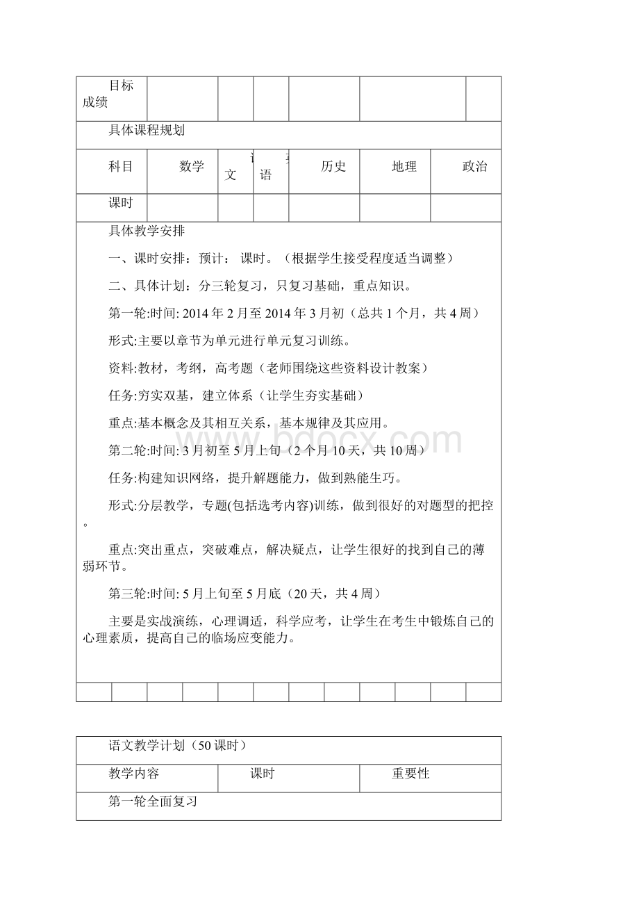 艺术生文化课辅导方案.docx_第2页