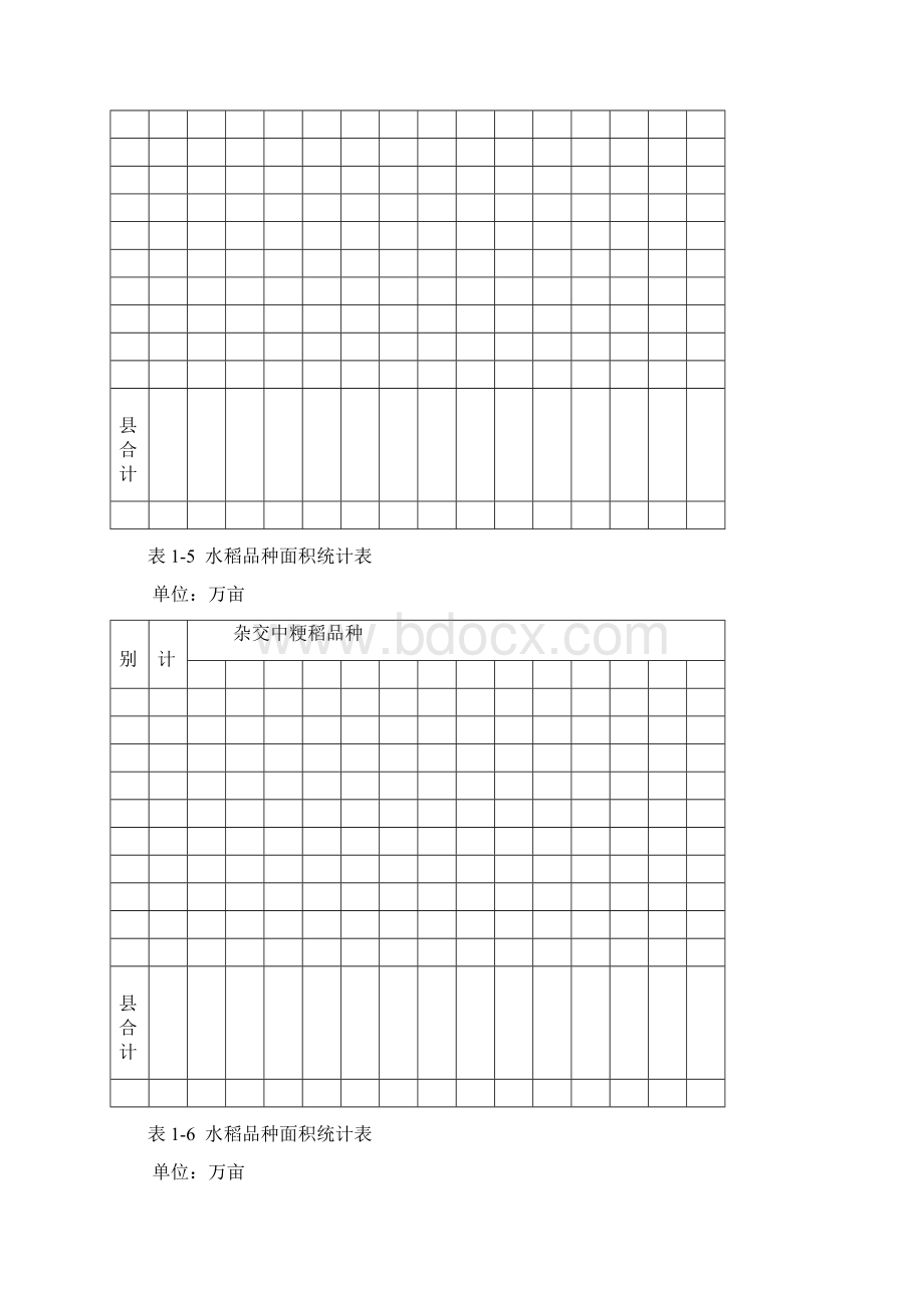 江苏农作物品种面积统计表Word文档下载推荐.docx_第3页