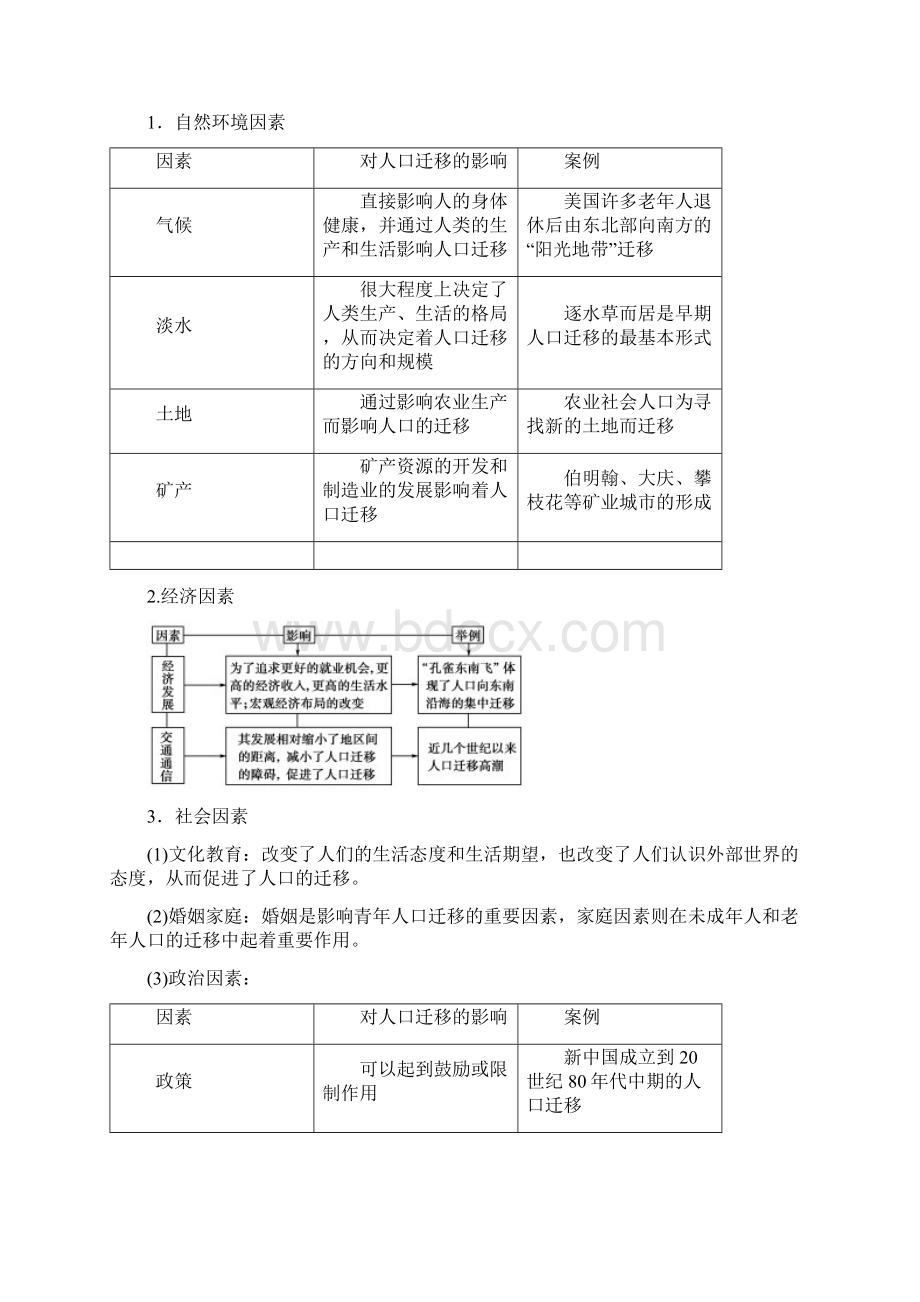 届高考地理一轮复习必修2 第一章 第二讲 人口迁移地域文化和人口 学案湘教版.docx_第3页