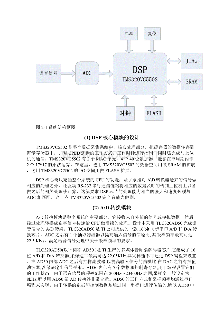 基于DSP语音信号采集系统的设计1资料.docx_第2页