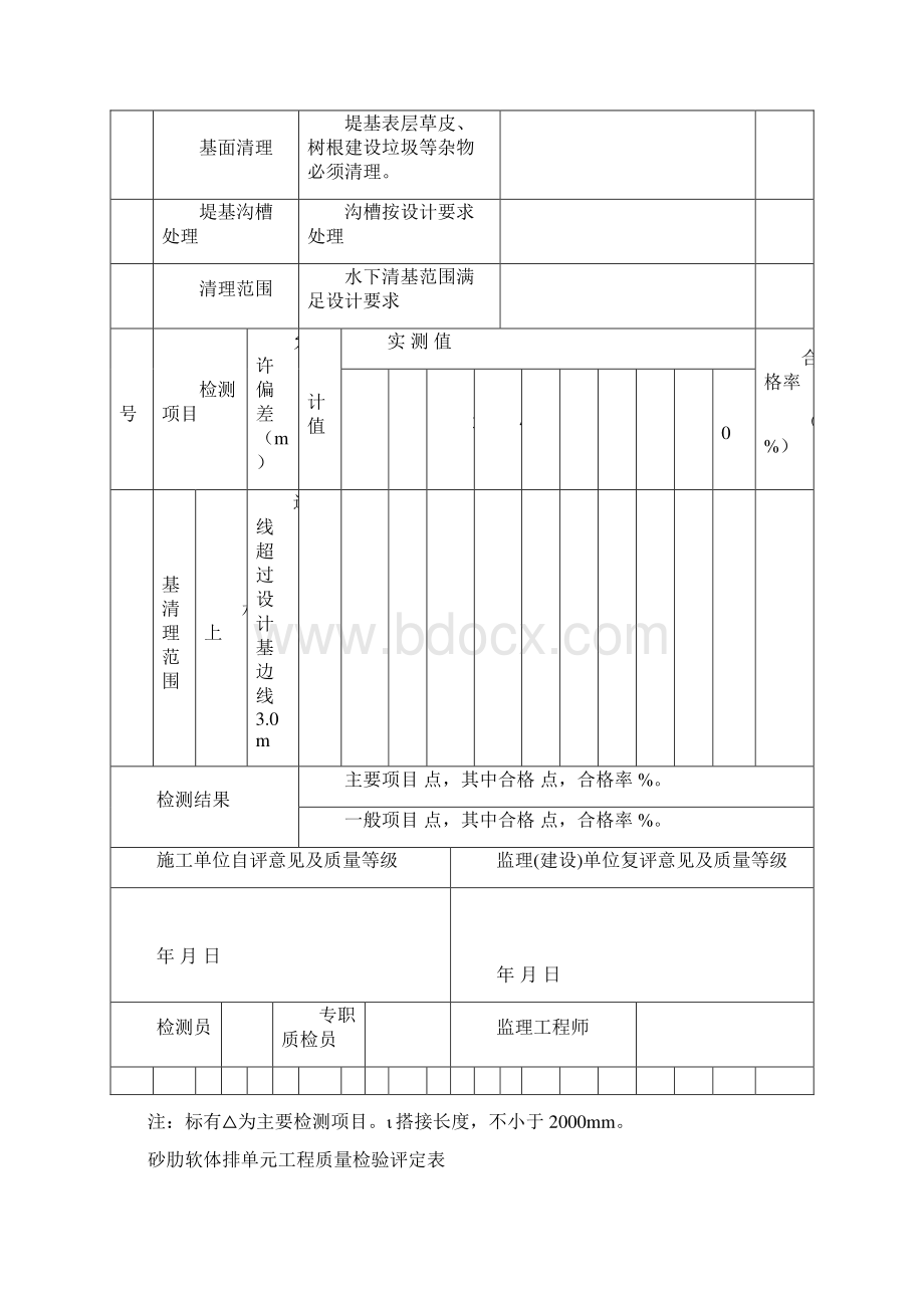 新的单元工程质量检验评定表.docx_第3页