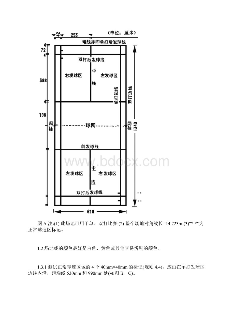 羽毛球比赛规则图解.docx_第2页