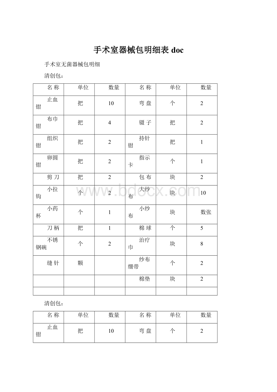 手术室器械包明细表docWord下载.docx