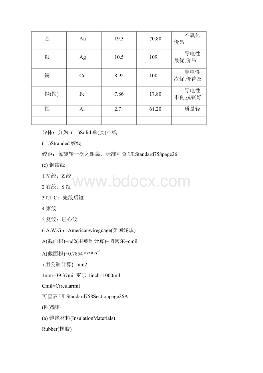 产品基础知识培训资料Word文档下载推荐.docx_第3页