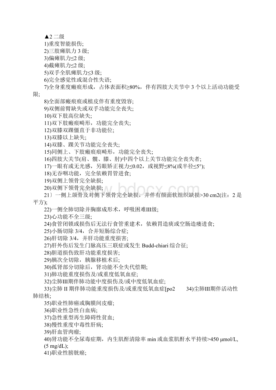 青岛工伤伤残等级怎么分Word文件下载.docx_第2页