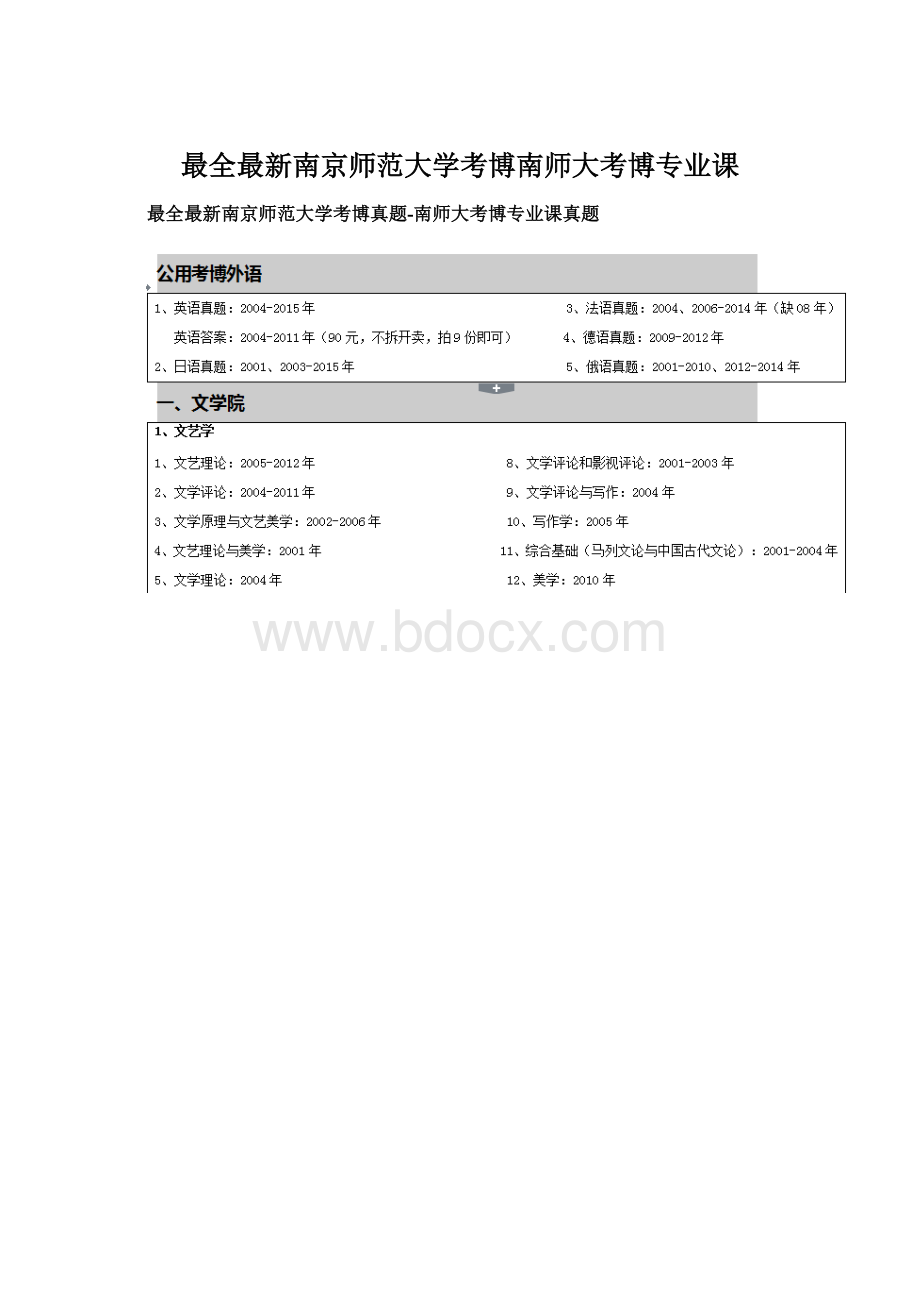 最全最新南京师范大学考博南师大考博专业课.docx