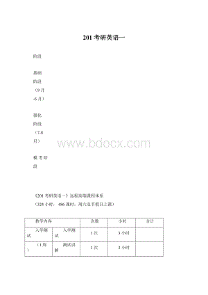 201考研英语一.docx