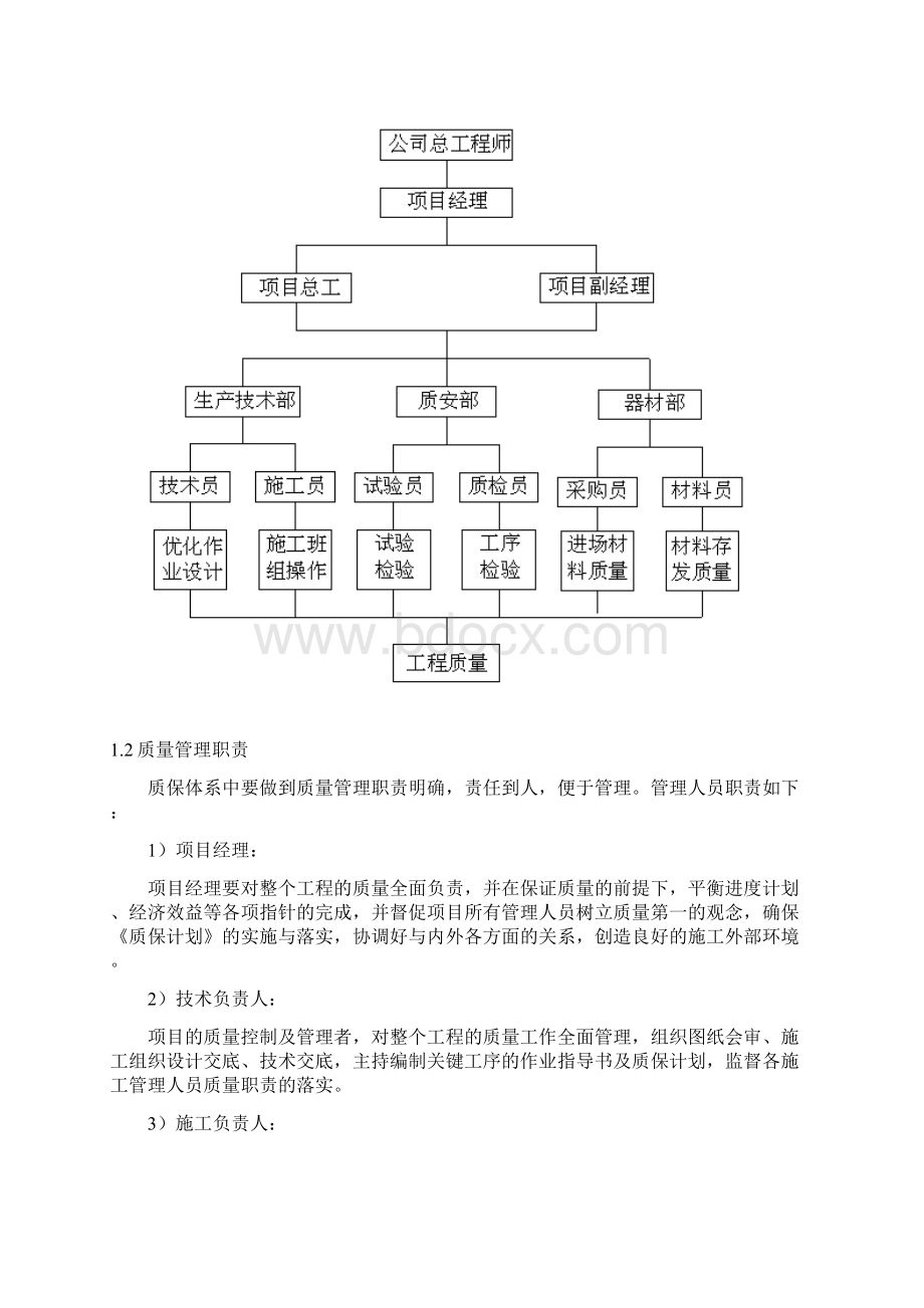 质量保证措施和创优计划10526.docx_第2页