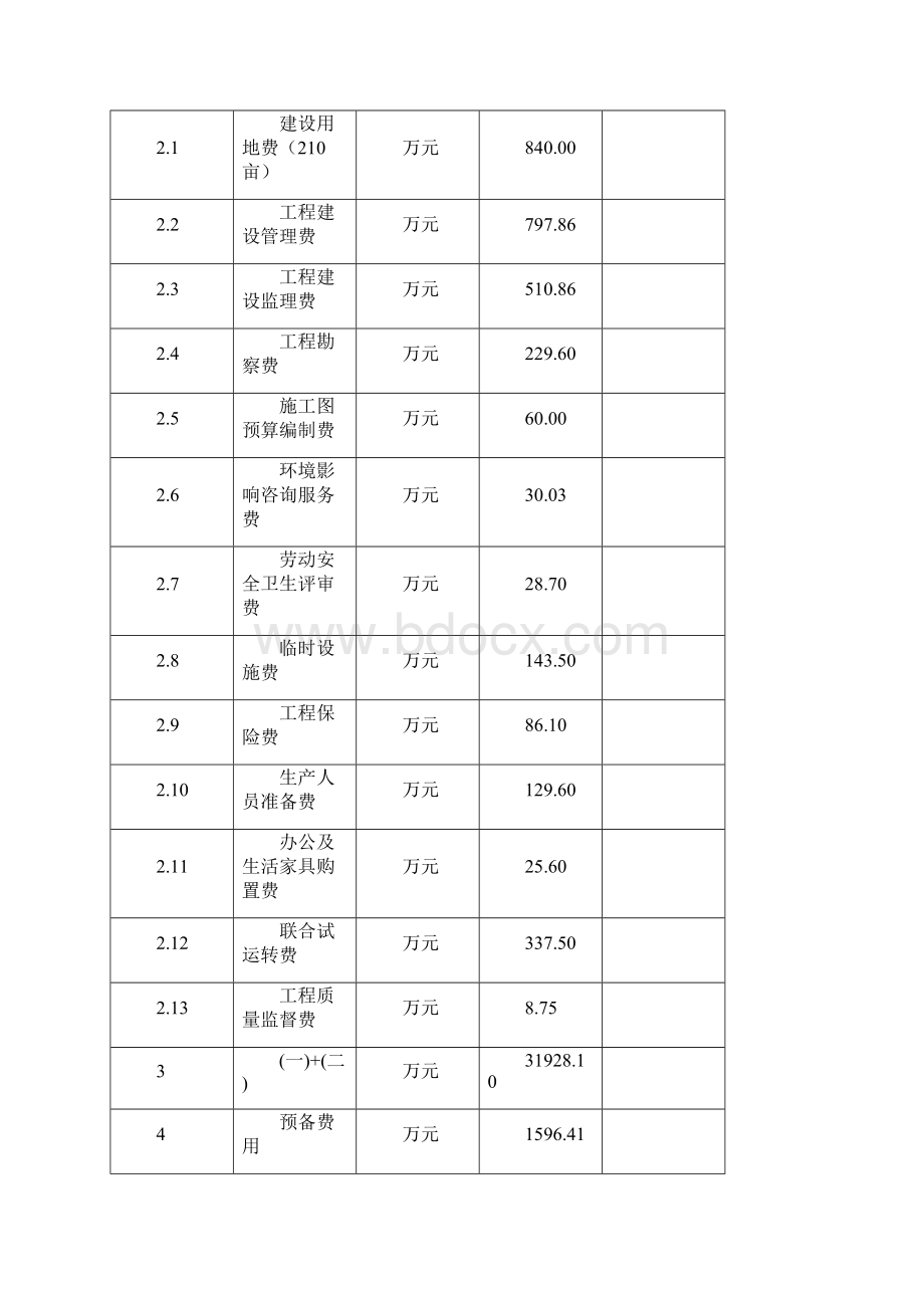 LNG工厂经济分析.docx_第3页