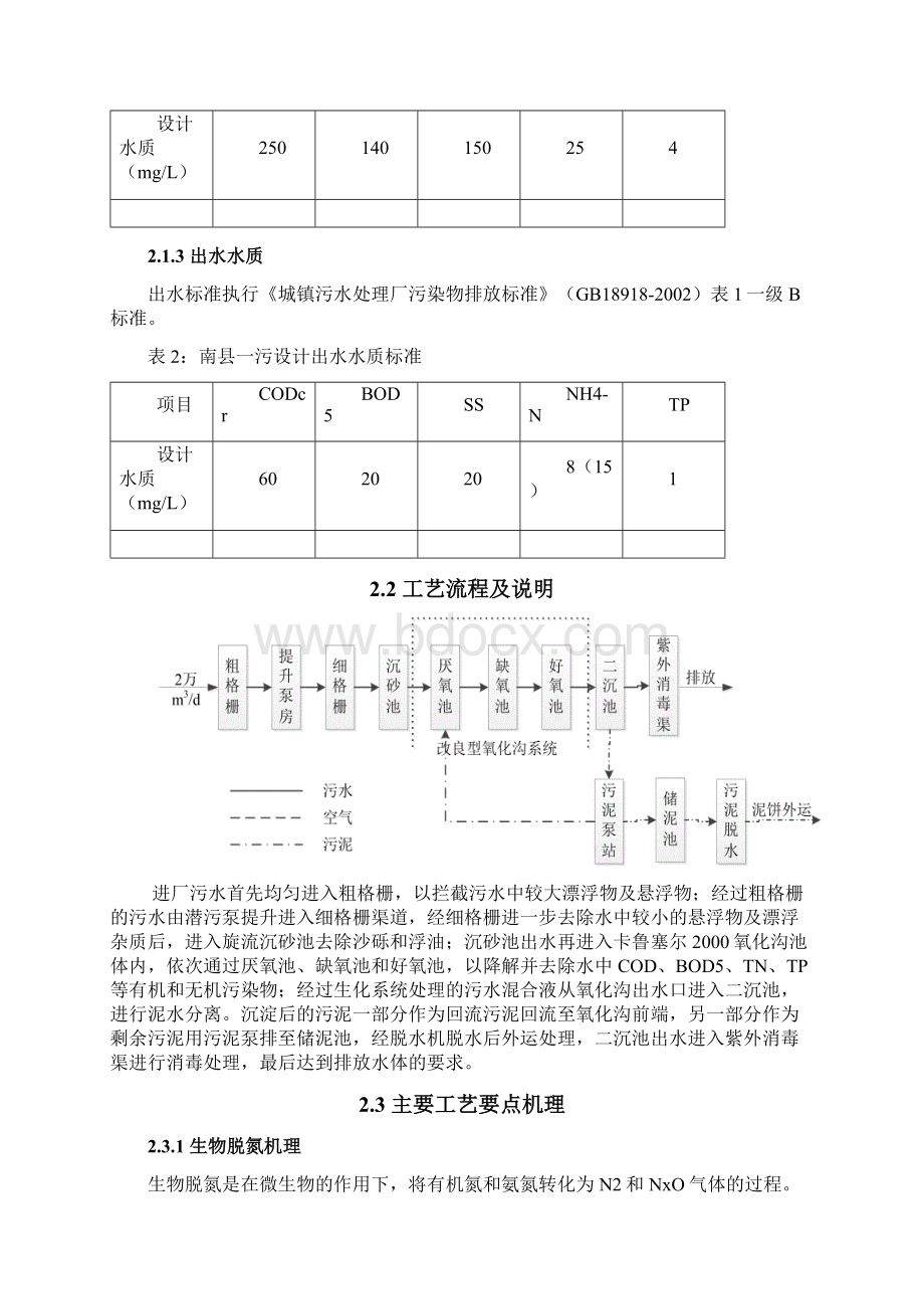 南县第一污水厂运行管理操作手册.docx_第2页