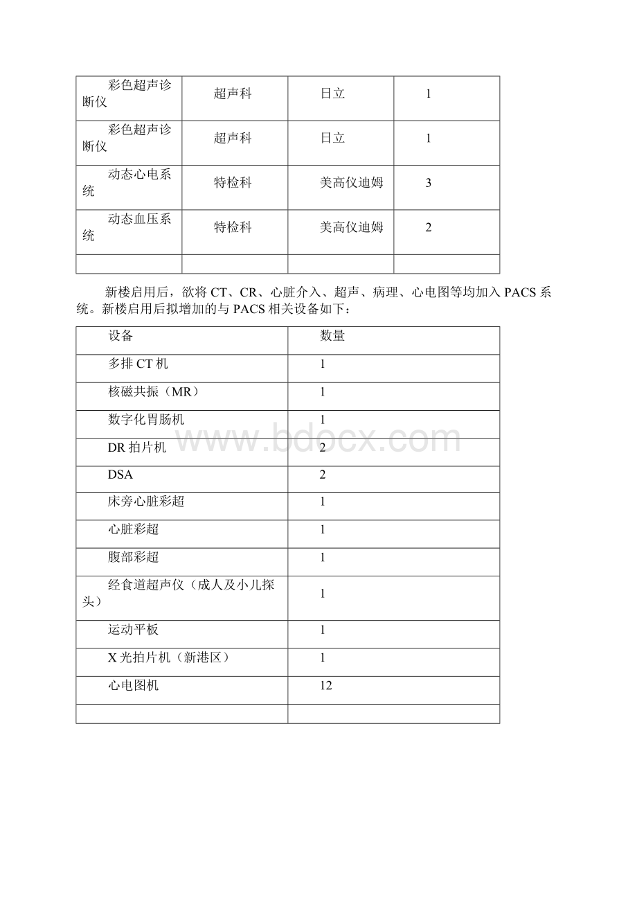 影像系统PACS升级项目Word文件下载.docx_第3页