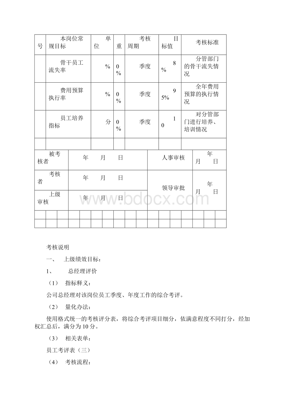 精品最新百货业营业副总工作绩效KPI责任书.docx_第2页