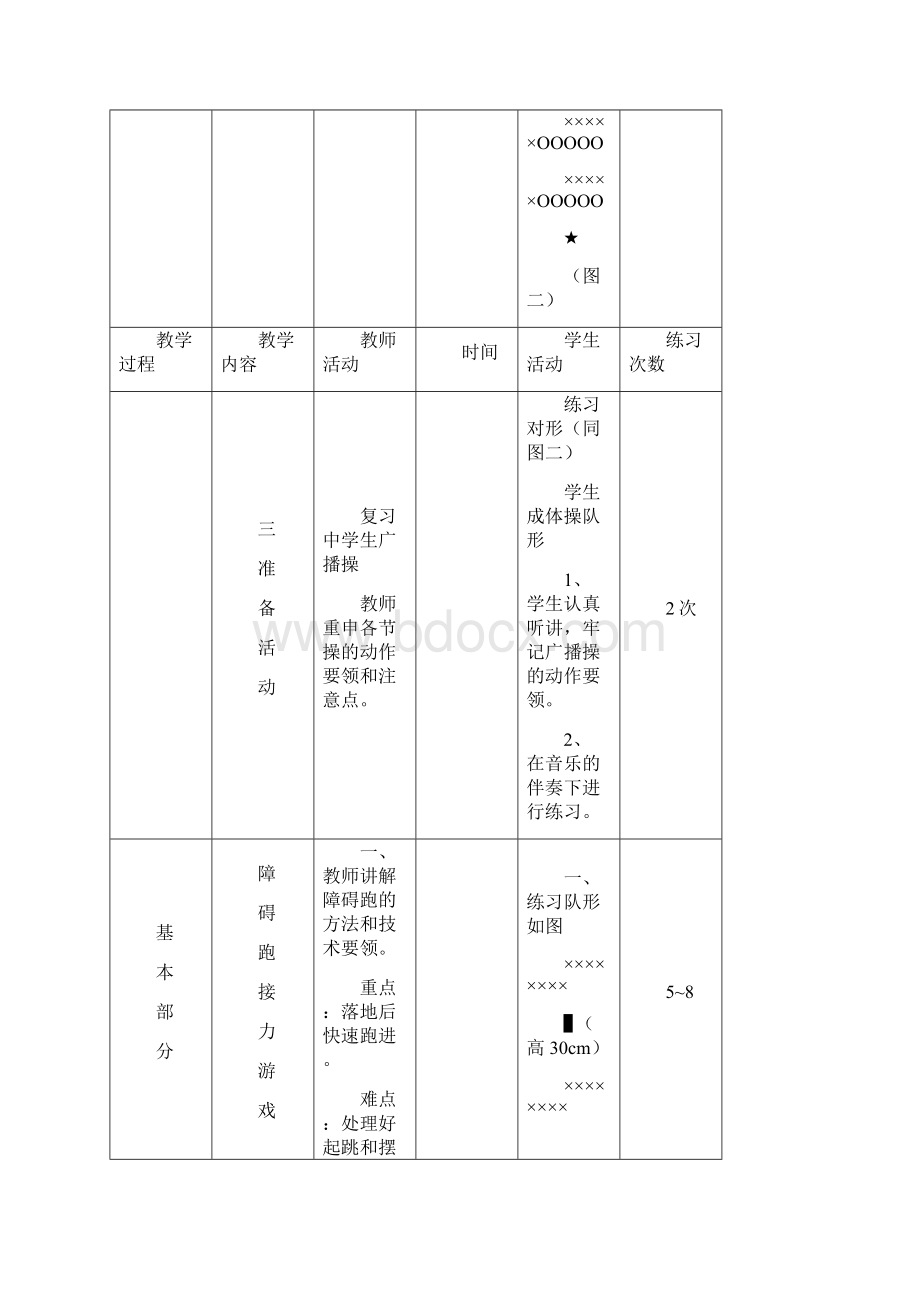 初三九年级体育课教案全集.docx_第3页