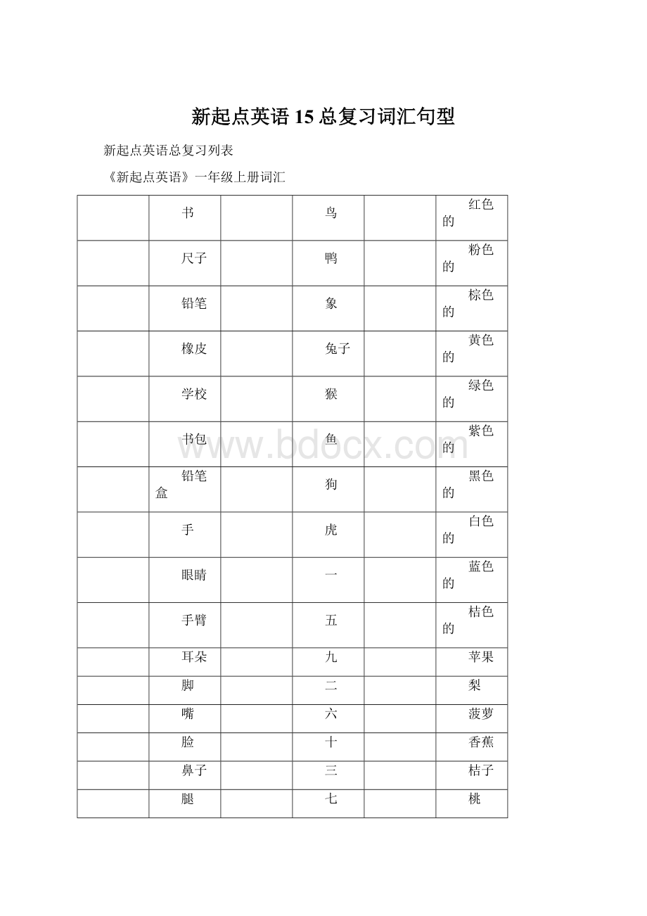 新起点英语15总复习词汇句型.docx_第1页