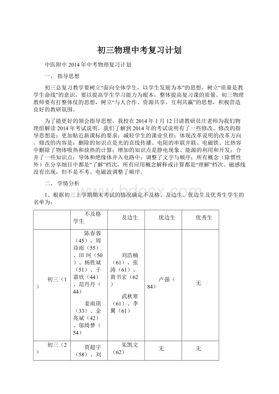 初三物理中考复习计划文档格式.docx