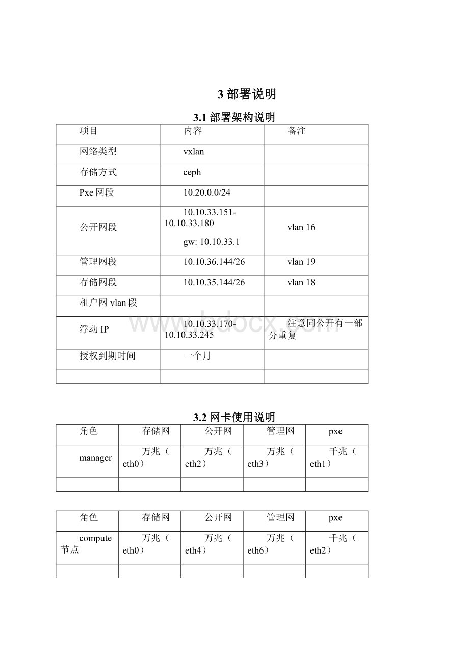 云平台部署案例.docx_第3页