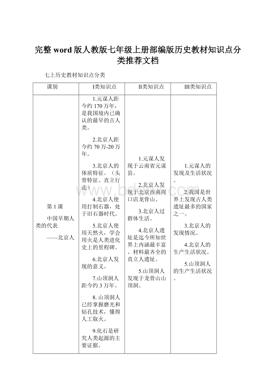 完整word版人教版七年级上册部编版历史教材知识点分类推荐文档.docx