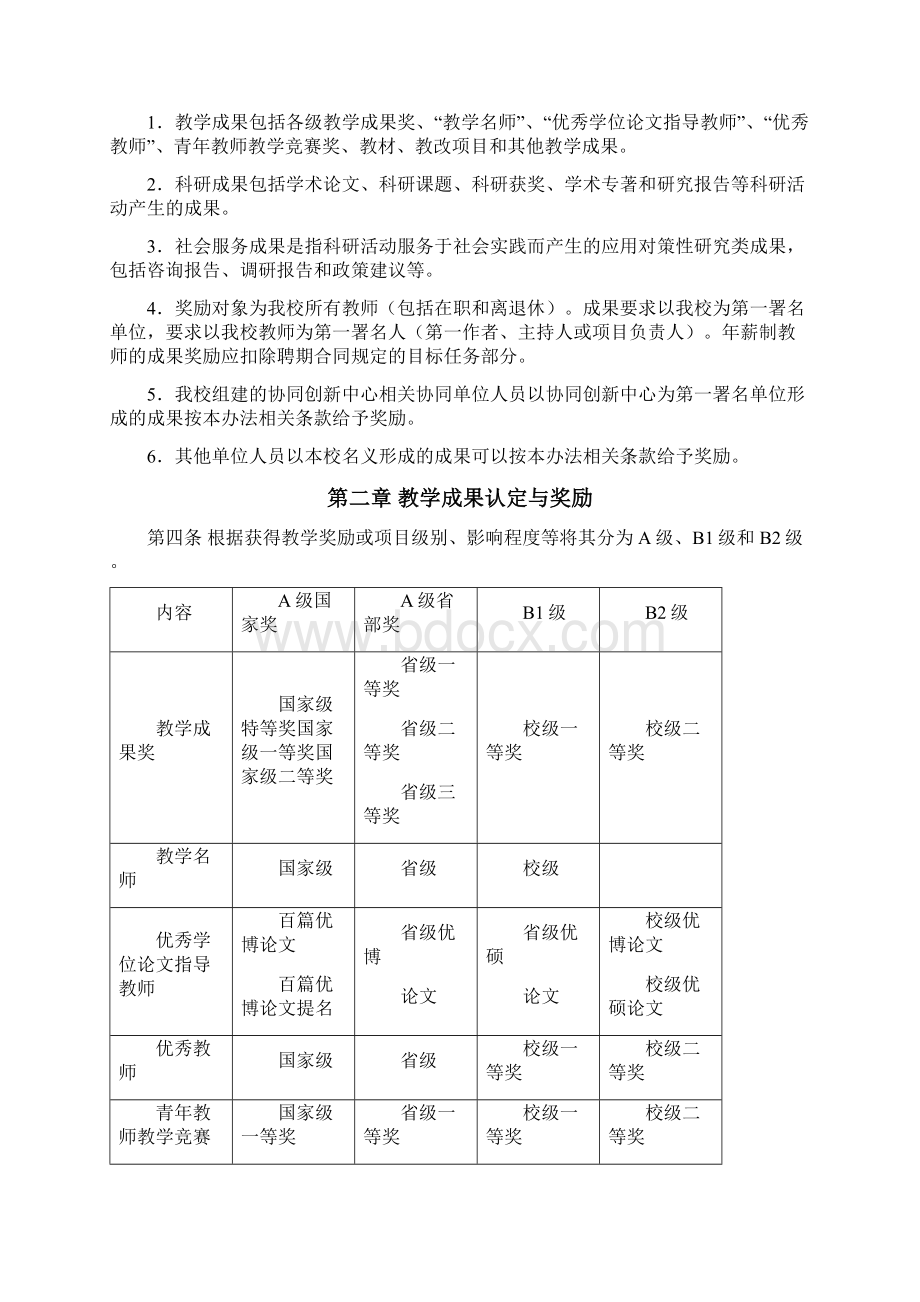 西南财经大学年薪制教师综合学术评价暂行办法西南财经大学金融学院.docx_第2页