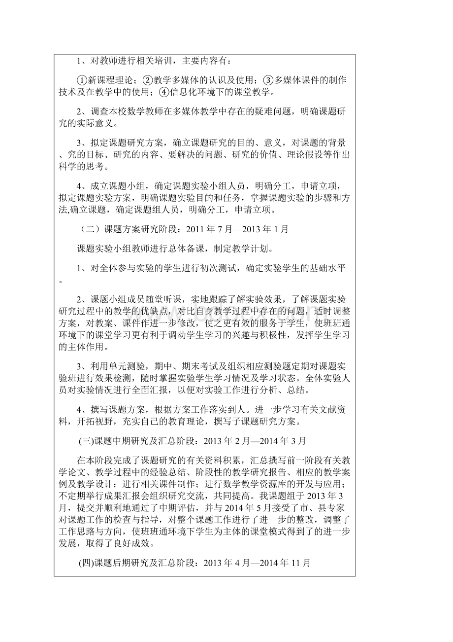 课题结题成果鉴定书Word格式文档下载.docx_第3页