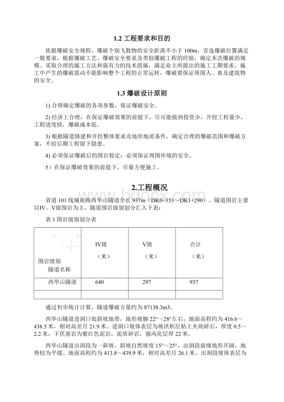 隧道爆破专项设计方案Word文档格式.docx_第2页