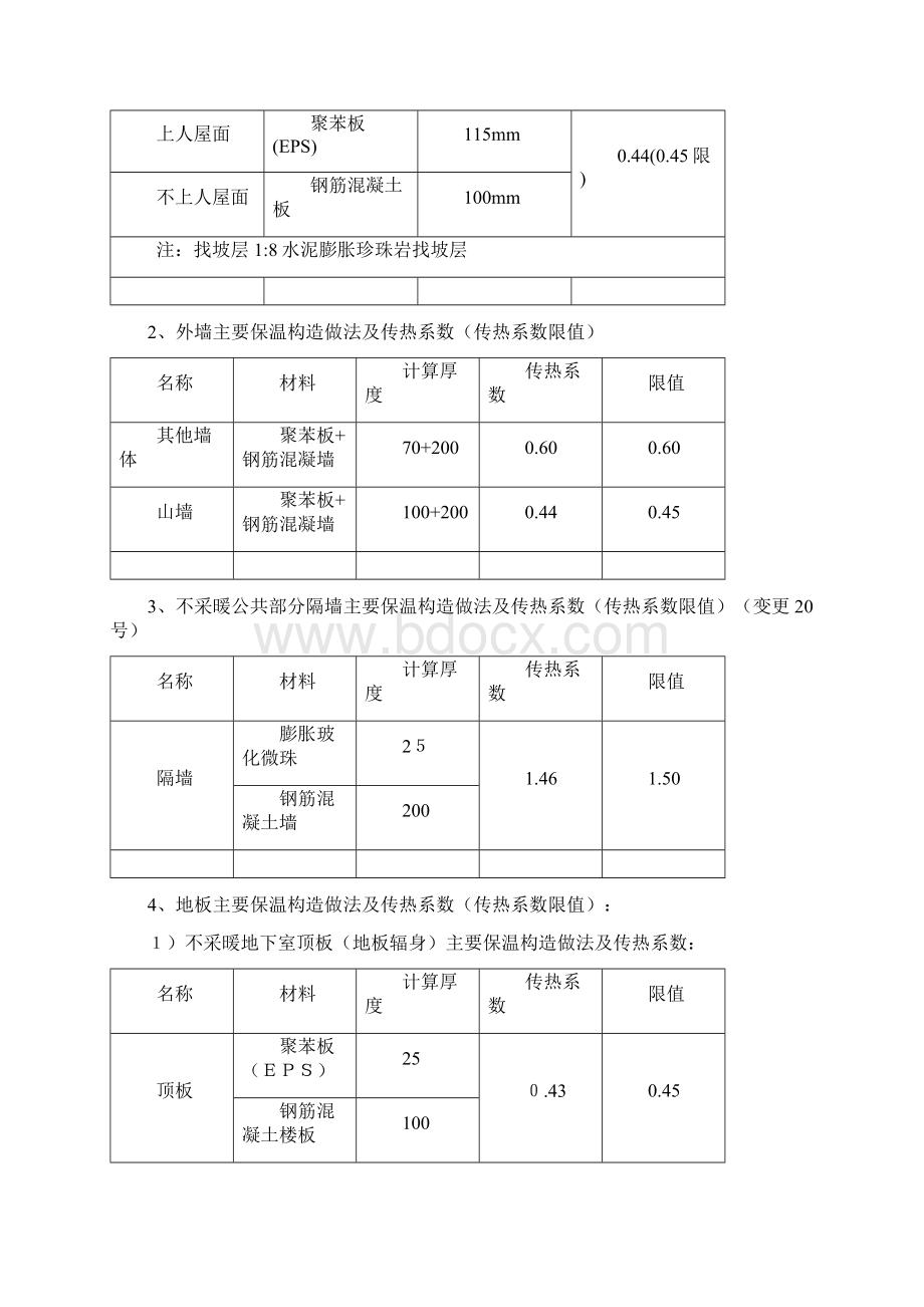 节能试验方案.docx_第2页