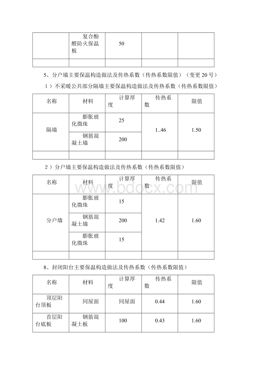 节能试验方案.docx_第3页