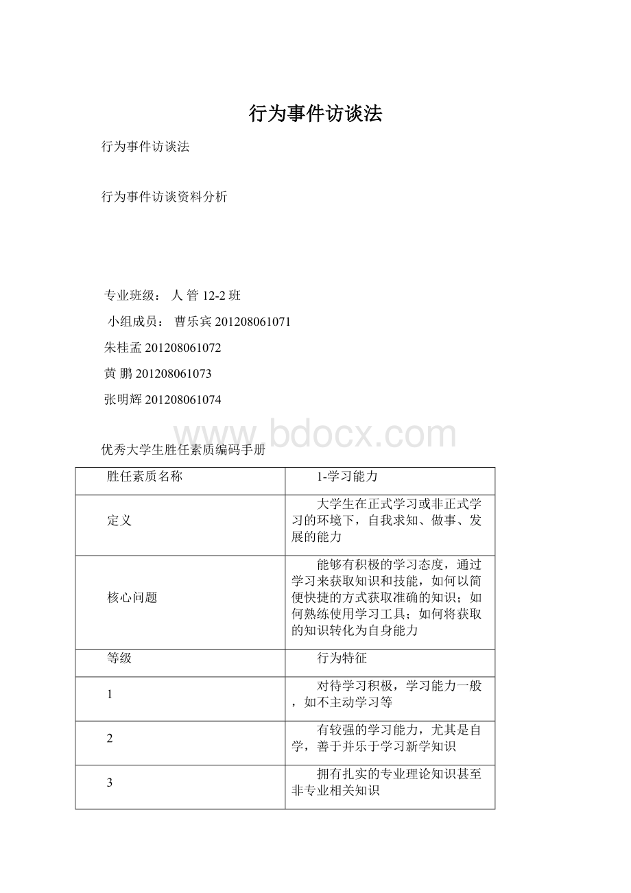 行为事件访谈法.docx_第1页