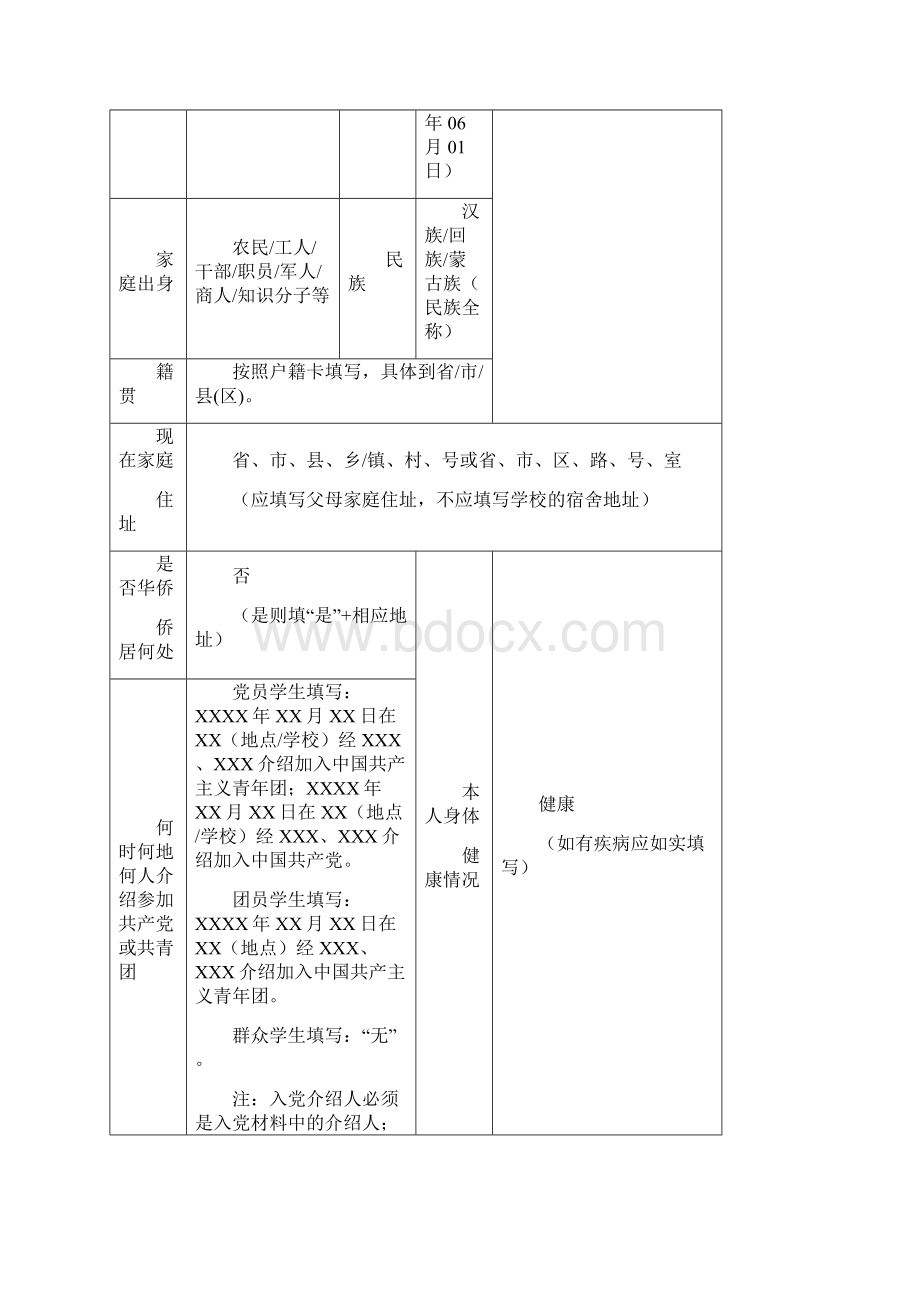 河南省年普通高等学校毕业生登记表样表汉一出品.docx_第2页