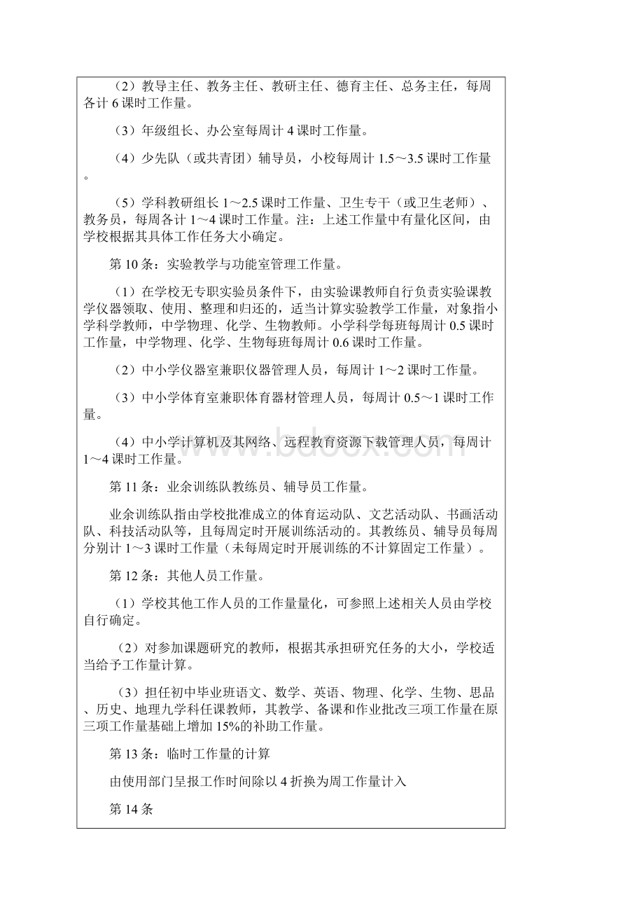 小杨学校中小学教师工作量量化标准参考方案.docx_第3页