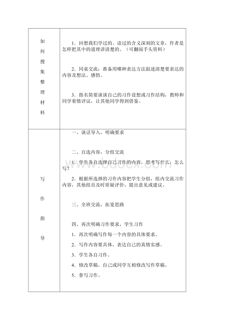 新课标人教版六年级下册语文全册教案.docx_第2页