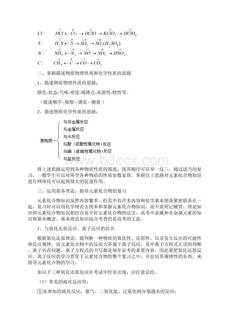 全国卷高考化学总复习《元素及其化合物》专题突破Word格式文档下载.docx_第2页