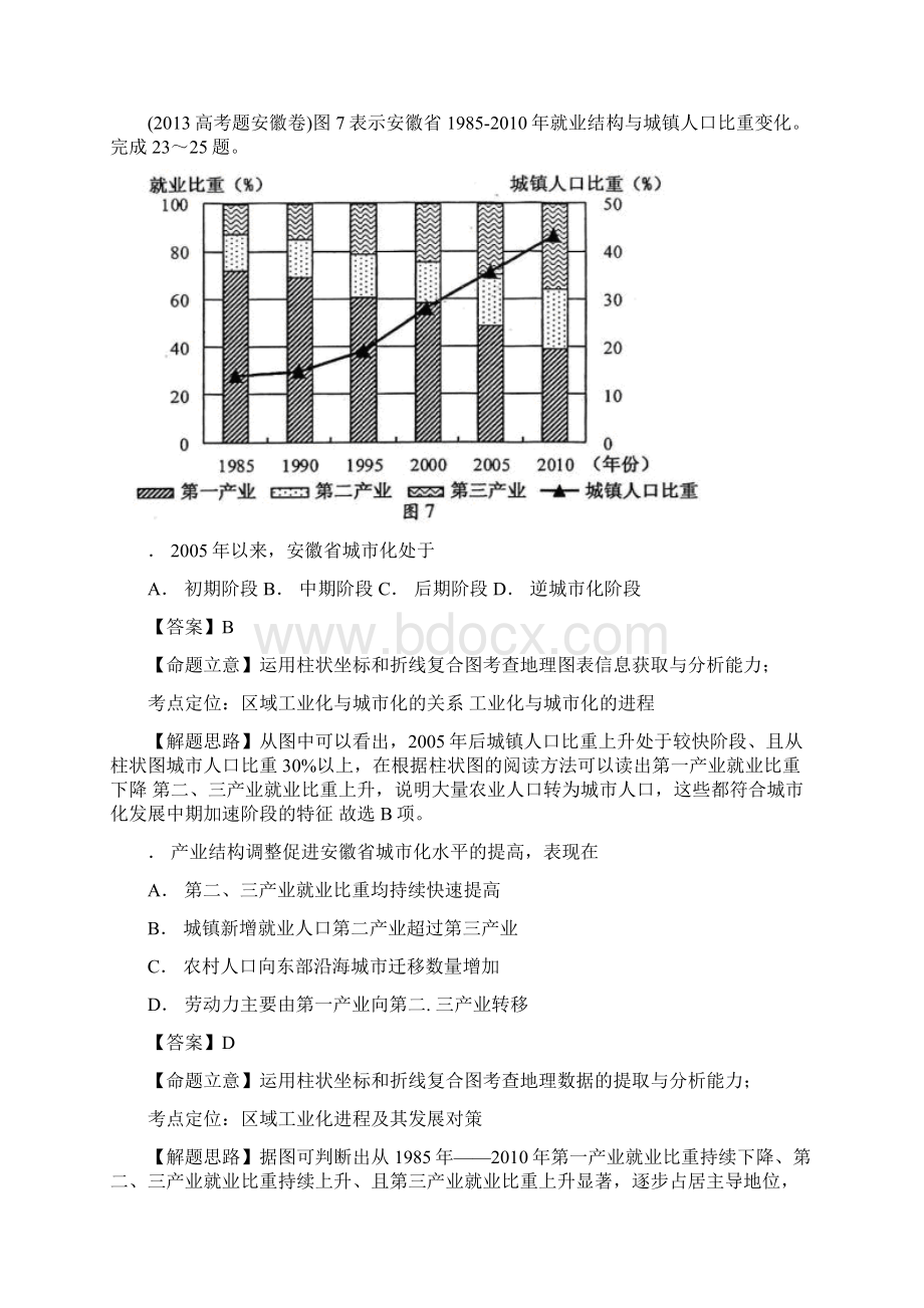 高考地理试题分类汇编城市Word格式.docx_第2页