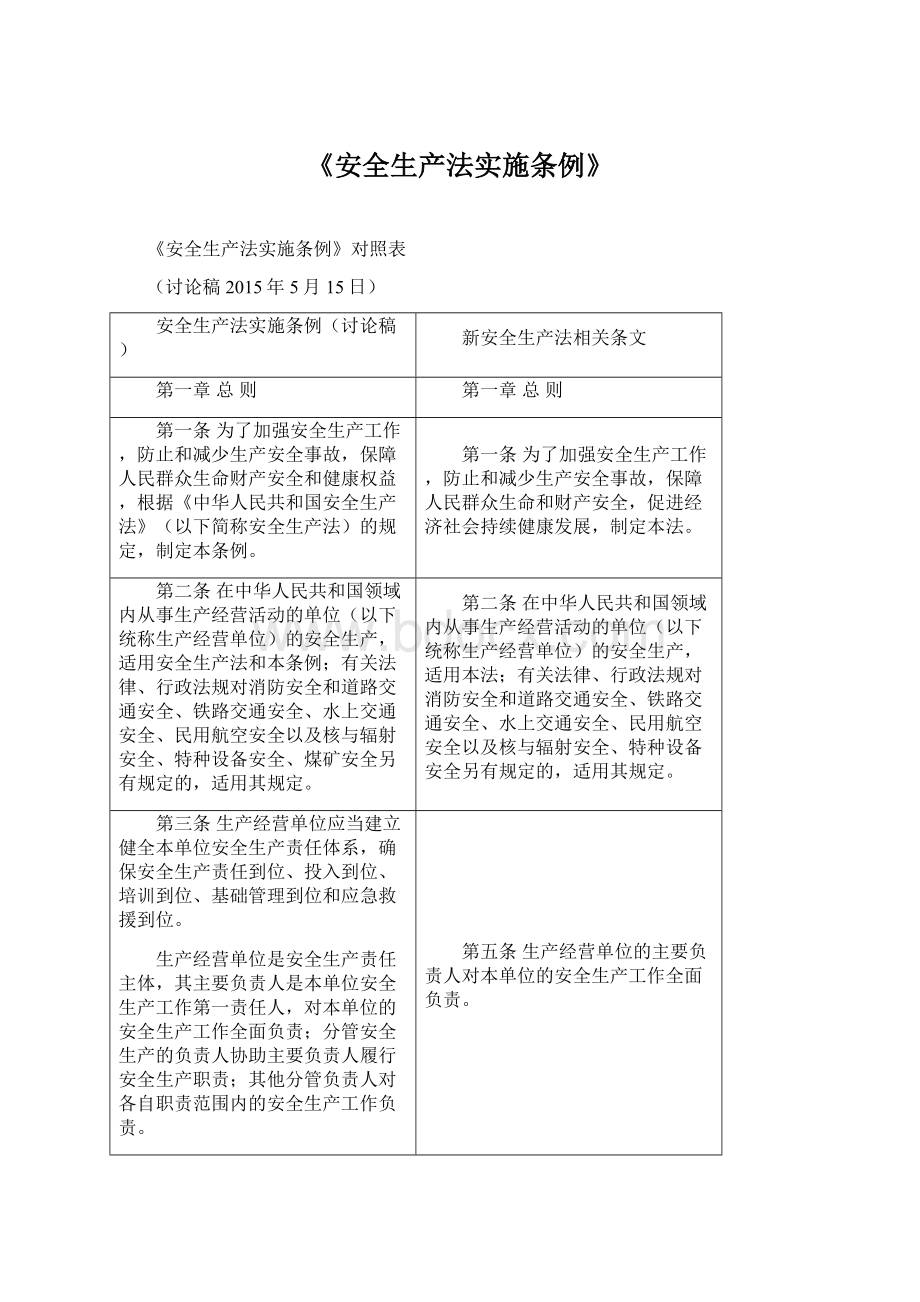 《安全生产法实施条例》Word文档下载推荐.docx_第1页