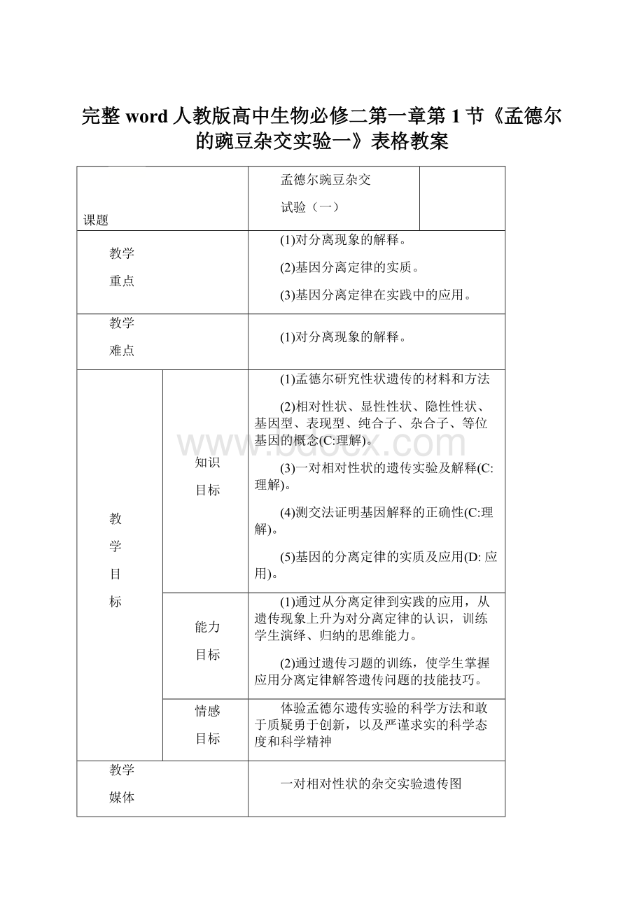 完整word人教版高中生物必修二第一章第1节《孟德尔的豌豆杂交实验一》表格教案.docx