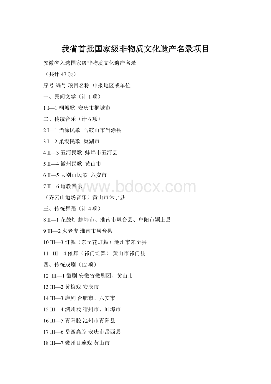 我省首批国家级非物质文化遗产名录项目Word格式.docx