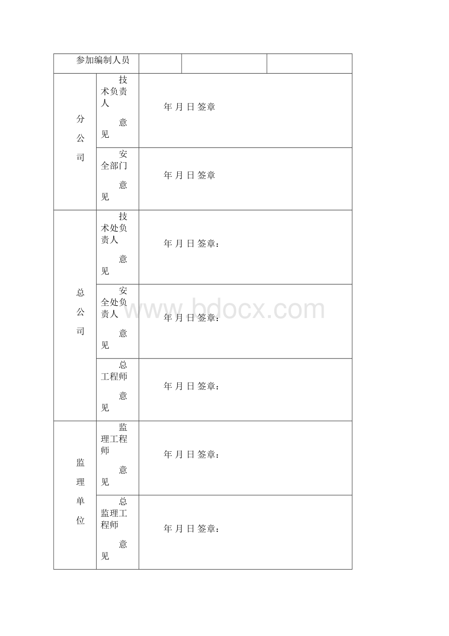 安全生产文明施工方案定稿Word下载.docx_第2页