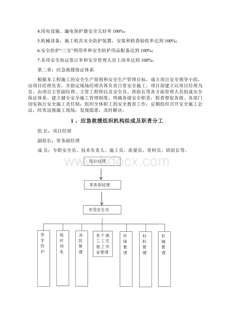 应急处置预案国家电网.docx_第2页